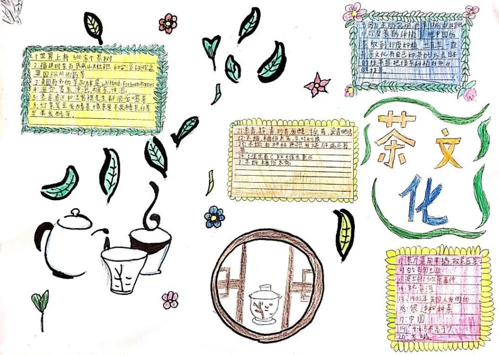 zoe同学的手抄报一把茶叶变为一杯清香的茶饮,要经过如何漫长的辛苦和