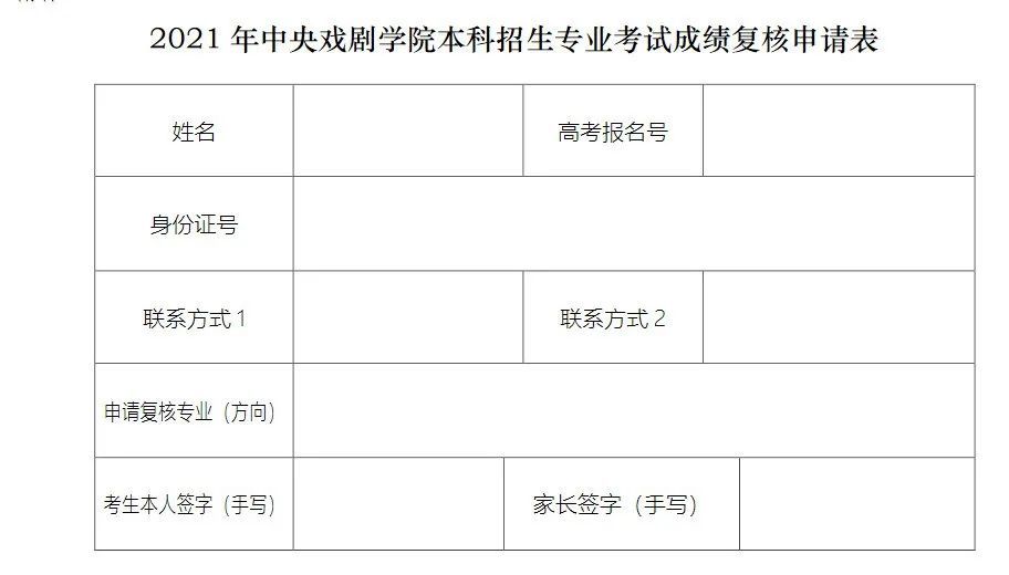 中央戏剧学院2021合格名单 中央戏剧学院2021录取名单(图5)