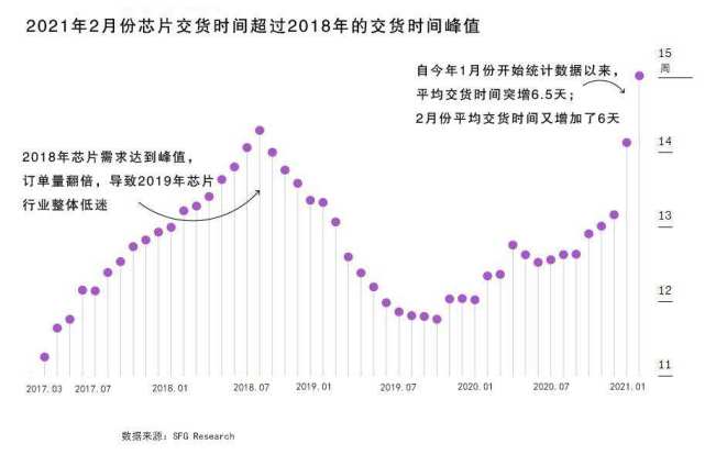 腾讯内容开放平台