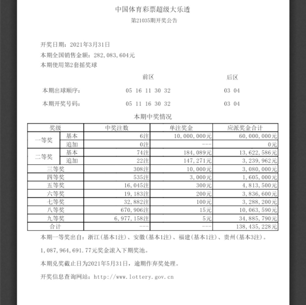 00万 1000万出票时间仅隔37秒 这是什么操作 腾讯新闻