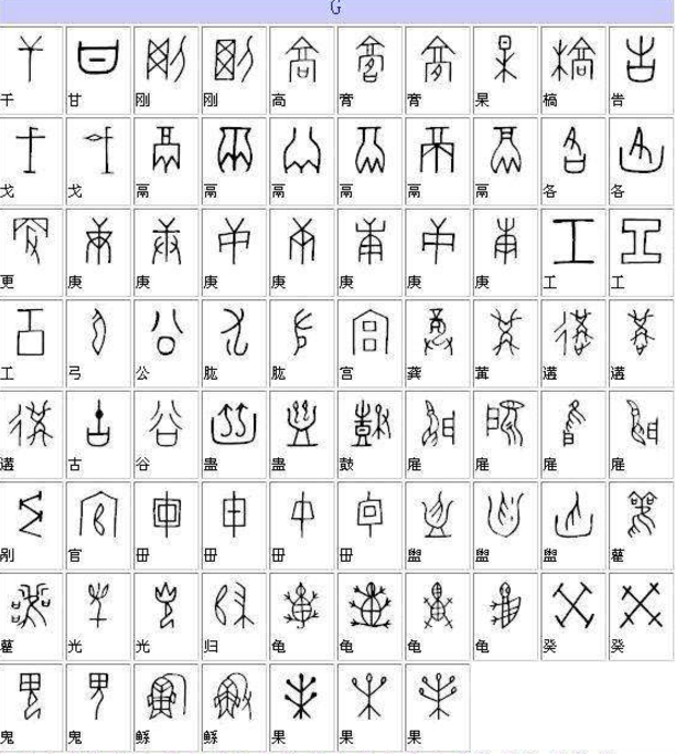 建国初有40多个"国"字,个个富含深意,郭沫若为何选择了"国"