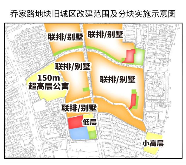 重磅黄浦核心规划低密住宅乔家路地块航拍视频独家发布