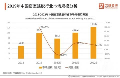 逃脱游戏排行_小男孩逃生的恐怖游戏游戏资讯(2)