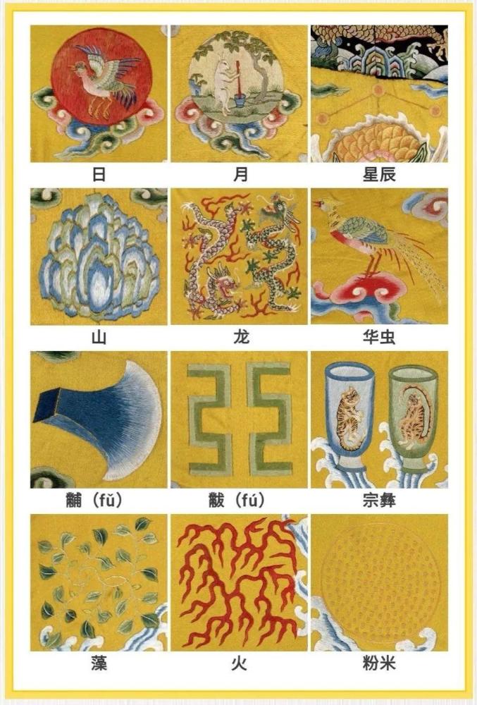 十二章纹其中,龙在十二章纹中排第五,前面还有日,月,星,山四种图形.