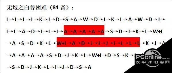 原神风物之歌无垠之白高分及全奖励攻略