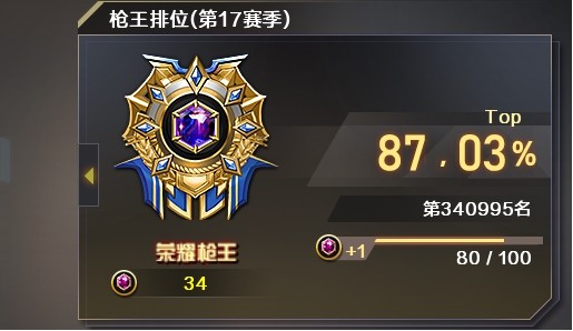 cf枪王排位17赛季即将结束这些上分方式你是哪种