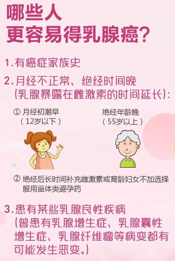 宝妈哺乳期查出癌症晚期!3个月前就有明显症状!