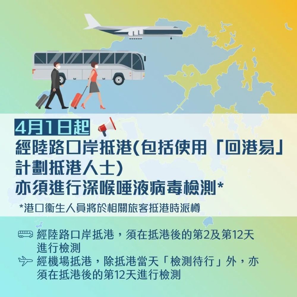 最新消息 回港易 政策有变 4月1日起抵港者须再验两次核酸 腾讯新闻