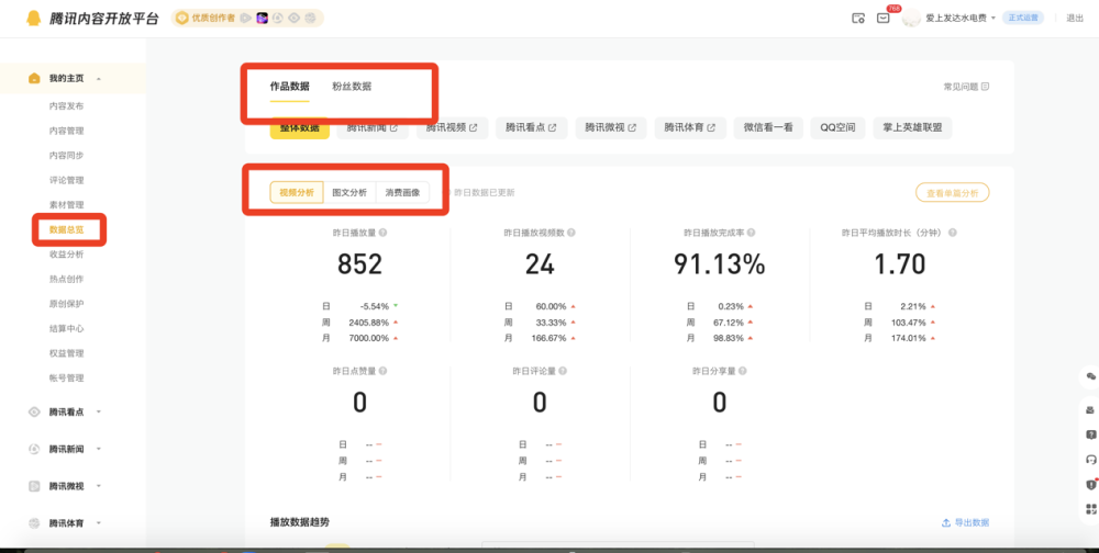腾讯内容开放平台全新升级 全平台对比分析助力内容创作 腾讯新闻