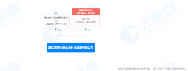 “辰颐物语”被冻结账户？曾被主流媒体曝光策划模式涉嫌传销