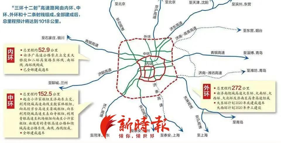 济南大北环项目初步设计获批计划今年6月底开工建设