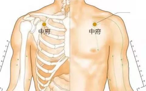 春天哮喘易发作试试中医疗法