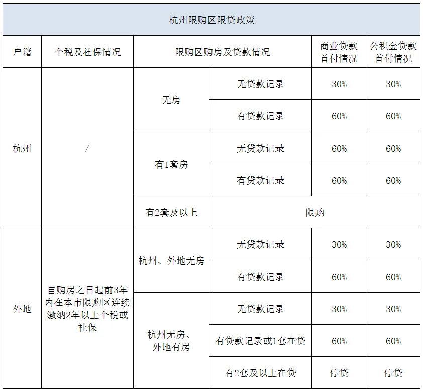 临安人口年龄_流动人口随迁子女在临入学告家长书