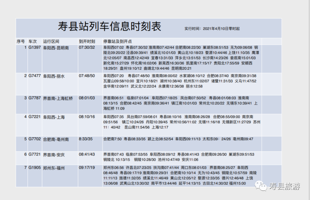 壽州人 讓這座城 溫暖起來 4月10日0時起,全國鐵路將實施新的列車運行