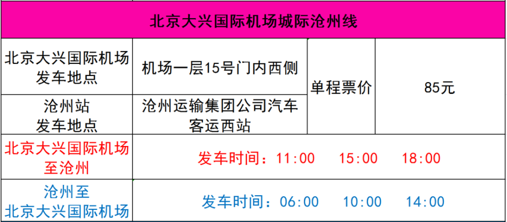 北京大兴机场将增加城际保定沧州线运营班次