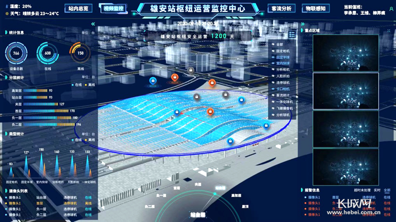 提高了车站枢纽的换乘效率,降低了旅客换乘的时间和经济成本,实现智慧