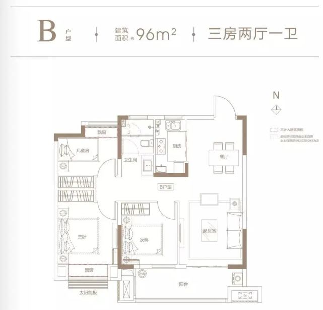 如何为楼房命名：选择合适的字词