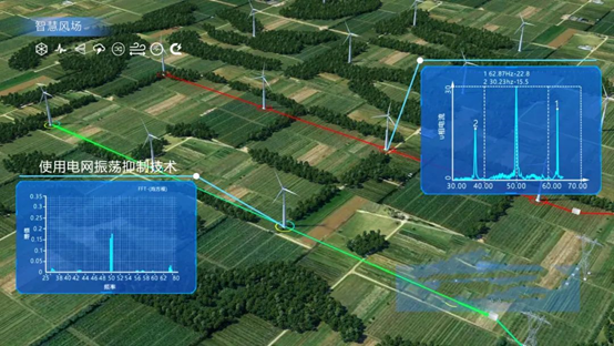 智慧风场十大优势