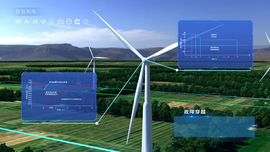 智慧风场十大优势