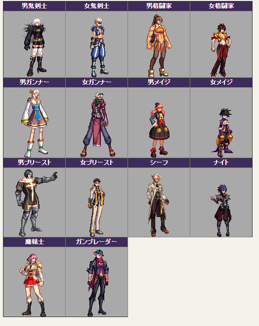 dnf韩服愚人节推出性转时装鬼才策划真会整活