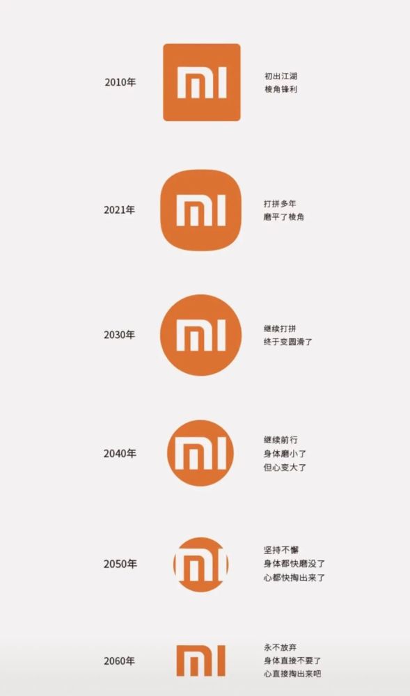 小米新logo|200万的"迷惑大赏,悄无声息的审美革新?_腾讯新闻