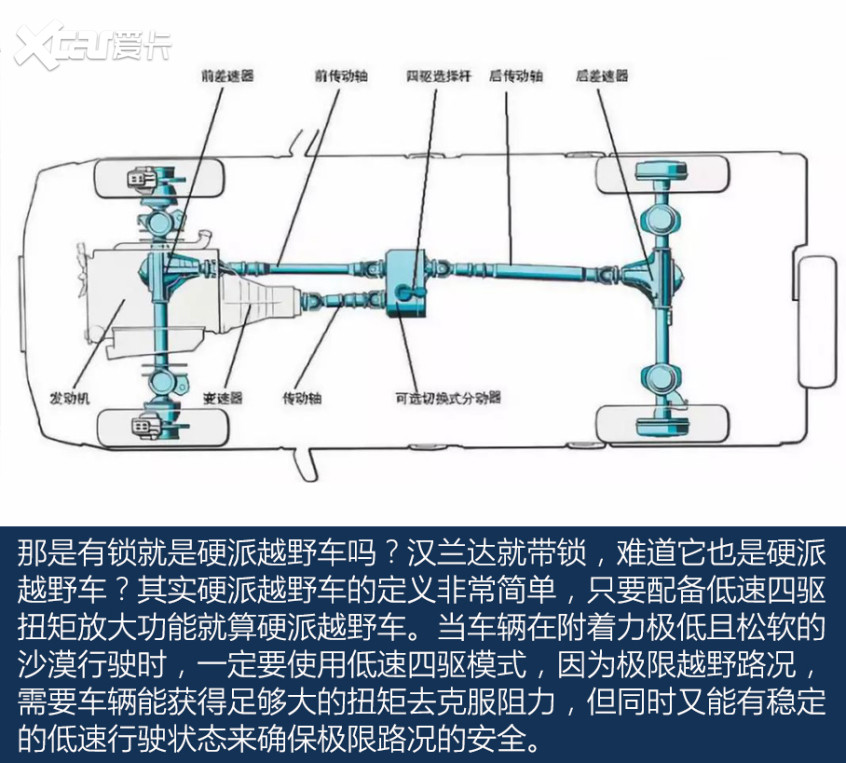 编辑碰壁专业驾驶培训 直呼十年车白开