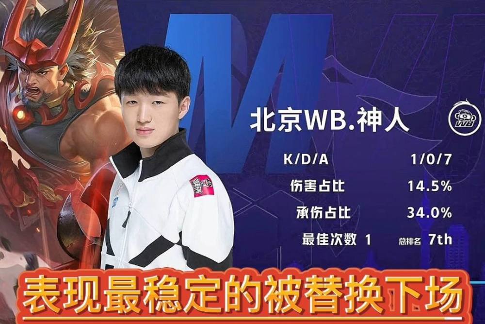 kpl春季赛北京wb遗憾败北阿豆与诗酒首发原ts五人组也无力回天