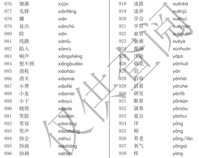 歪果仁的中文四六级终于来了!