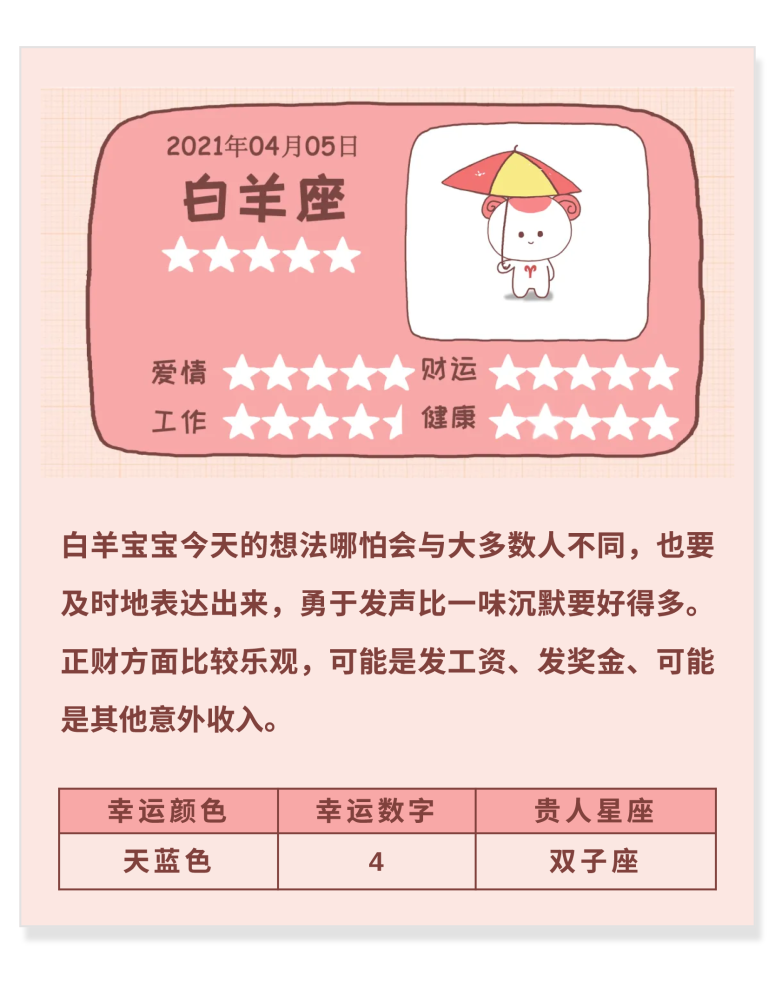 4月5日运势播报 摩羯合冥王星 效率颇高的一天 腾讯新闻