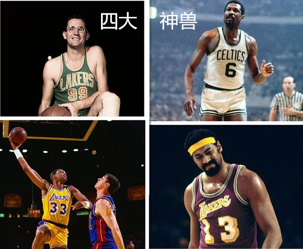 nba早期具有统治力的四大中锋,即指环王拉塞尔,张伯伦,天勾贾巴尔