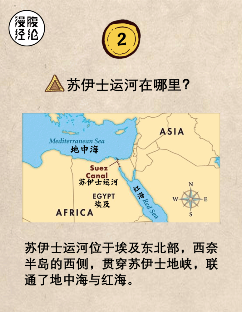 一组图看懂苏伊士运河_腾讯新闻