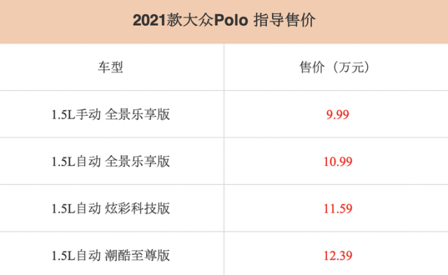 2021款大众polo正式上市售价区间9991239万元