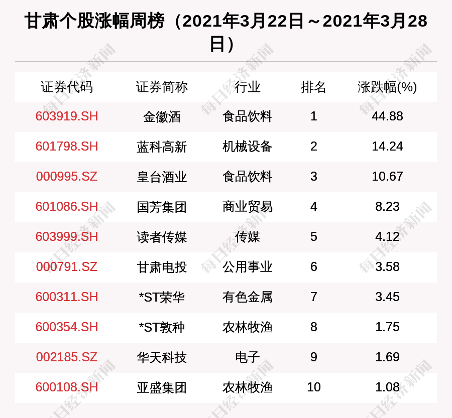 甘肃尚峰图片