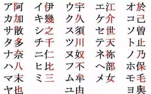 公元9世纪左右,日本先后创造了以汉字正体为蓝本的片假名,由汉字的