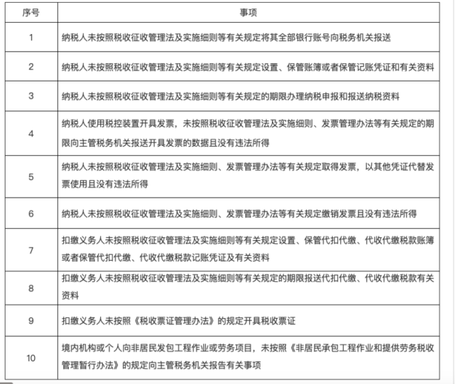 稅收徵收管理法及實施細則等有關規定將其全部銀行賬號向稅務機關報送