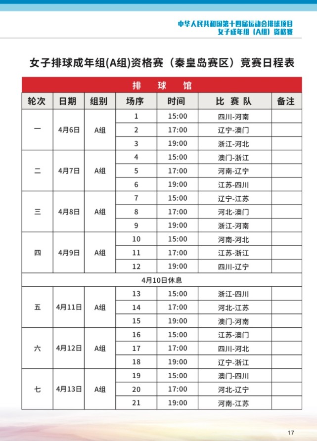 全運會女排預賽賽程正式出爐b組廝殺搶奪排名a組形勢明朗