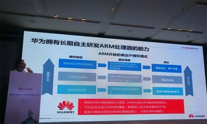 如华为可以使用v9架构,但arm发布的v9架构核心是否采用了美国技术