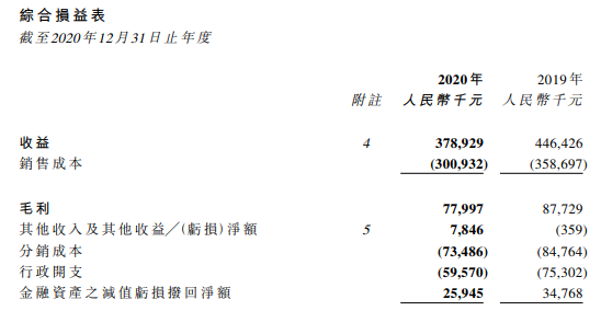 德基gdp_德基,终于来仙林了!