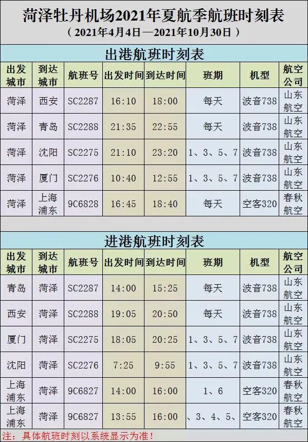 航班时刻表菏泽牡丹机场2021年夏航季作为鲁苏豫皖四省交界重要的交通