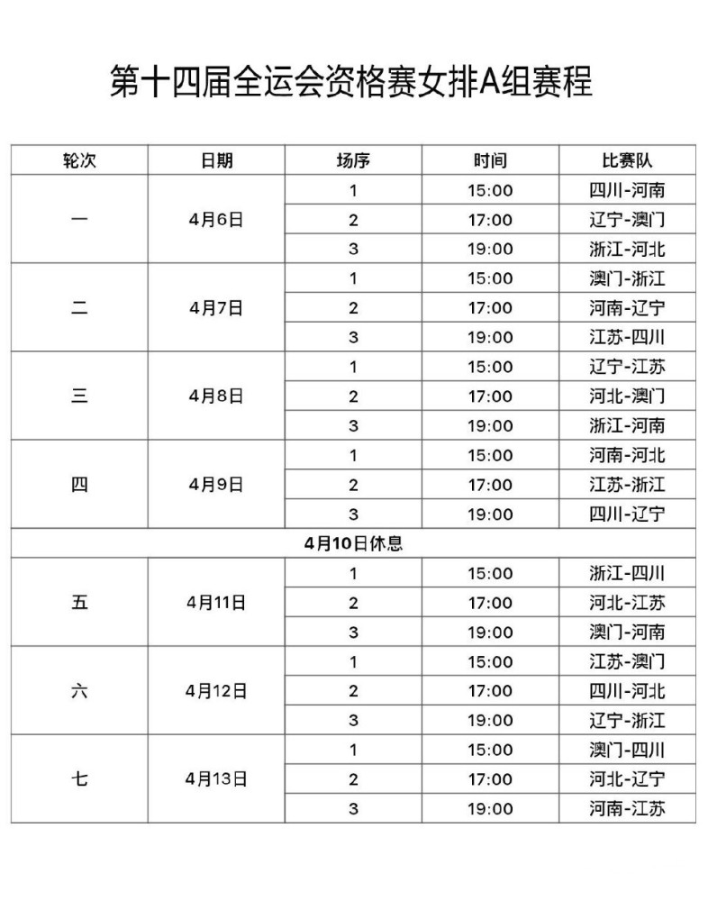 女排全运会预赛赛程出炉!天津先易后难,江苏相反,大黑马不乐观