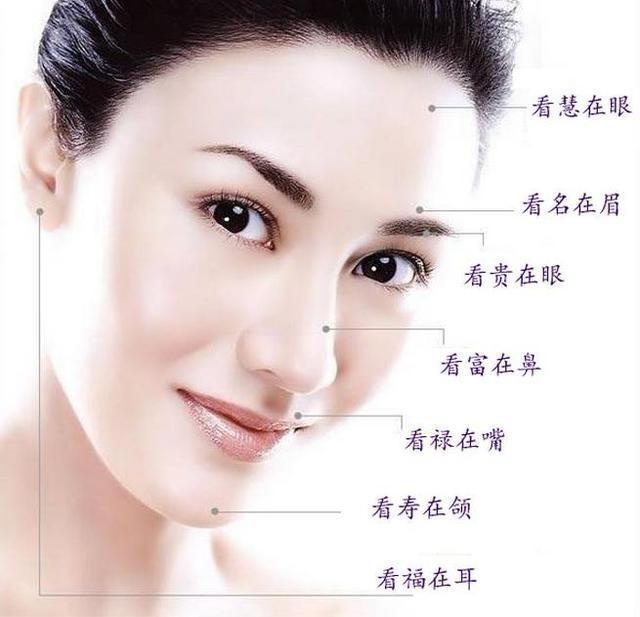 俗话男看鼻子女看嘴一生富贵少是非有道理吗还适用不