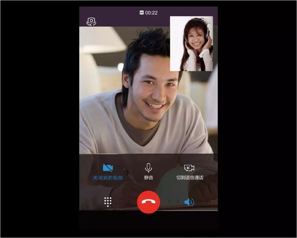 telegram视频通话：日常不可或缺