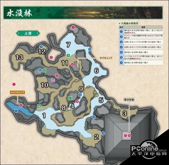 怪物猎人崛起水没林营地位置介绍