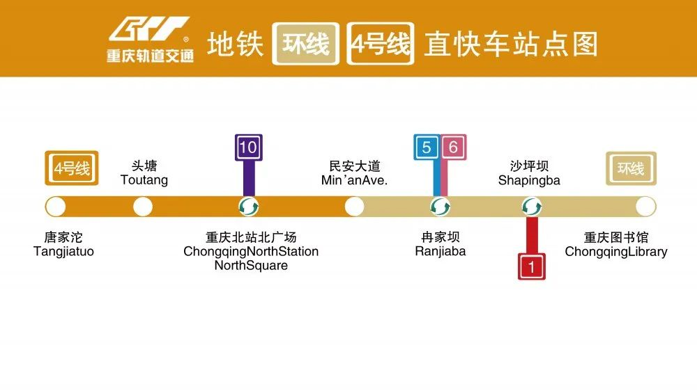 重慶軌道18號線又有新消息還有直快車快速車最新時刻表