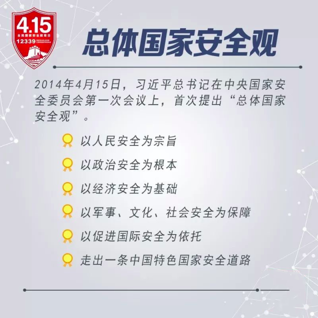 什么是 国家安全 这些我们要知道 国家安全小课堂