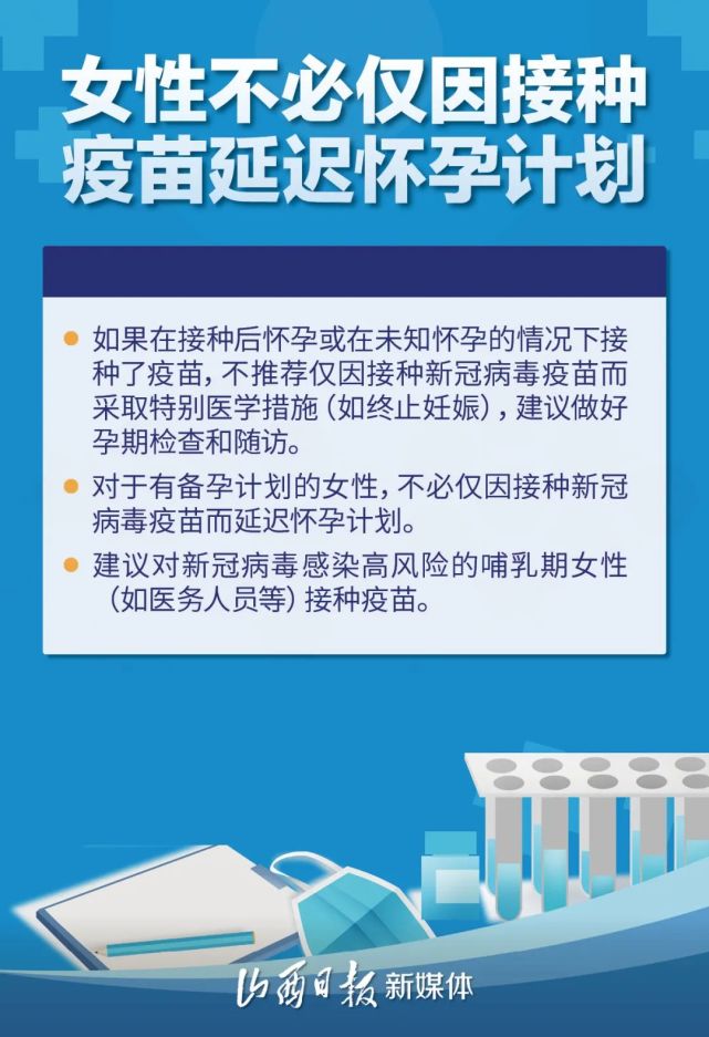 海报丨新冠疫苗接种技术指南来啦