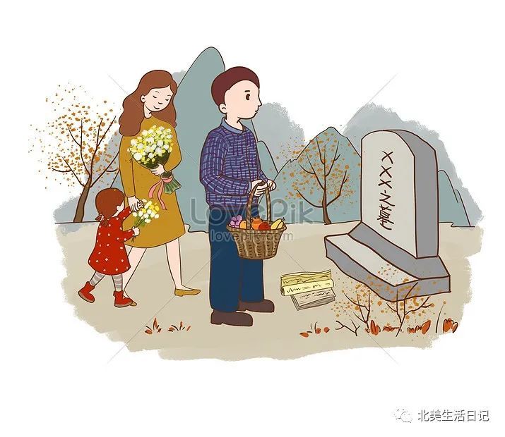 清明节来了来看看扫墓插柳踏青放风筝青团的英语怎么说