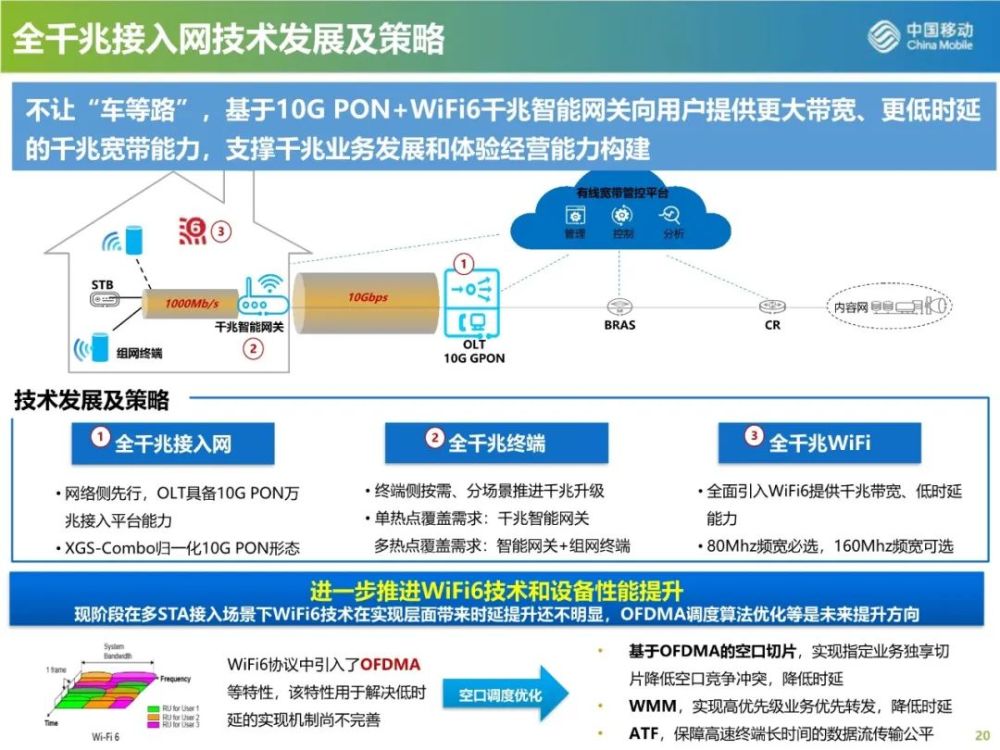 中国移动:5g时代双千兆关键技术发展趋势探讨