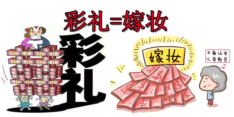 彩礼嫁妆三从四德同是古代习俗请同进同退一视同仁