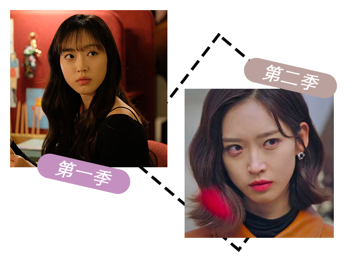 顶楼2疯批美人周锡京掌握观众缘的美貌密码是这些